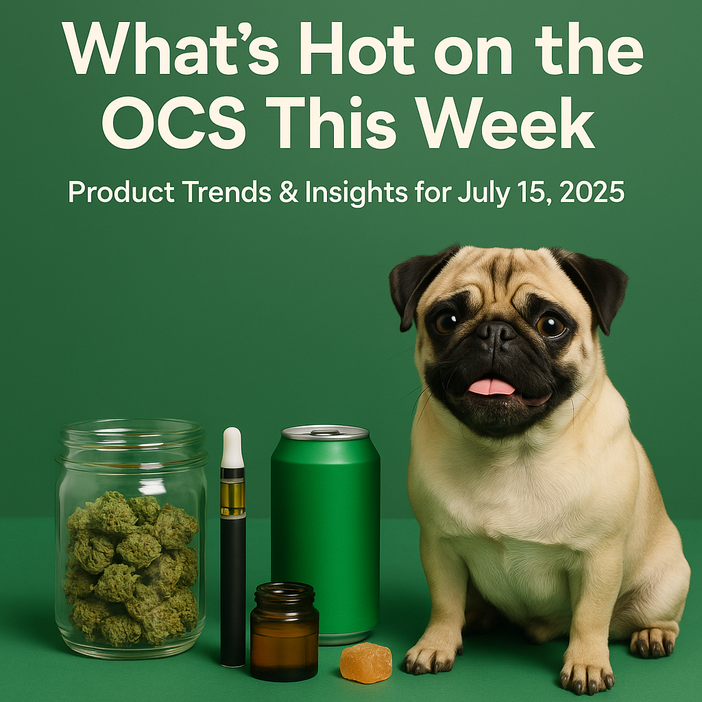 What’s Hot on the OCS This Week: Product Trends & Insights for July 15, 2025